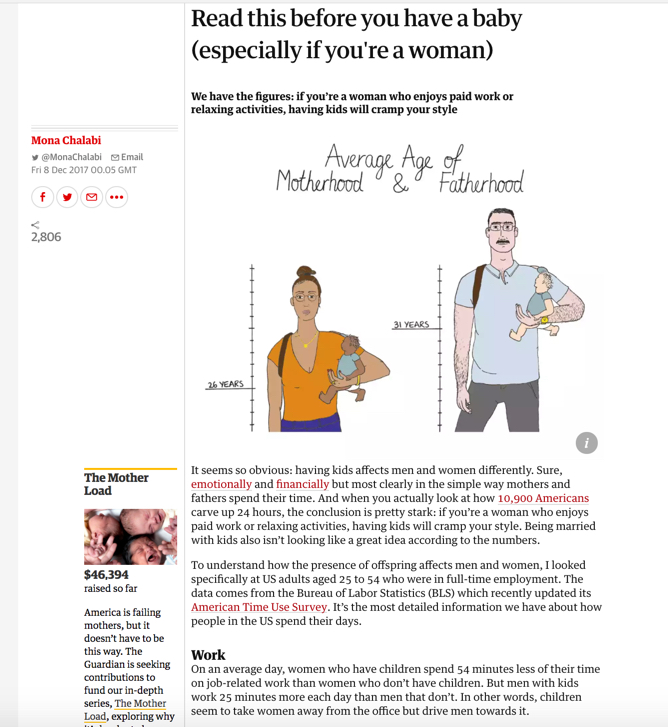 Screenshot of Guardian series.